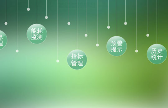 合創産業-新能(néng)源産業-企業能(néng)效管理-電能(néng)管理雲服務 合創産業-新能(néng)源産業-企業能(néng)效管理-電能(néng)管理雲服務